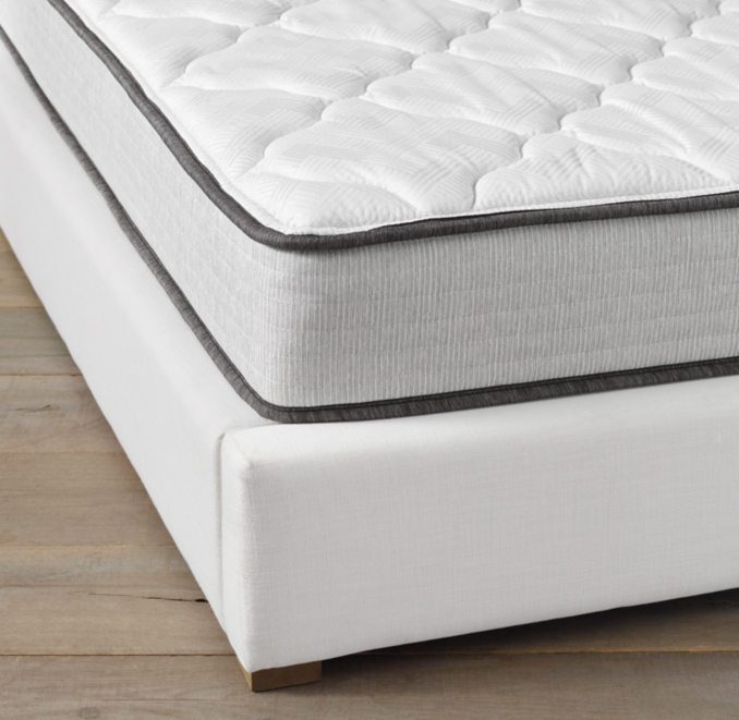 LowProfile Mattress